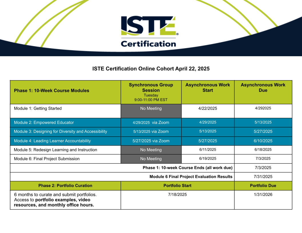 ISTE Training April 22, 2025