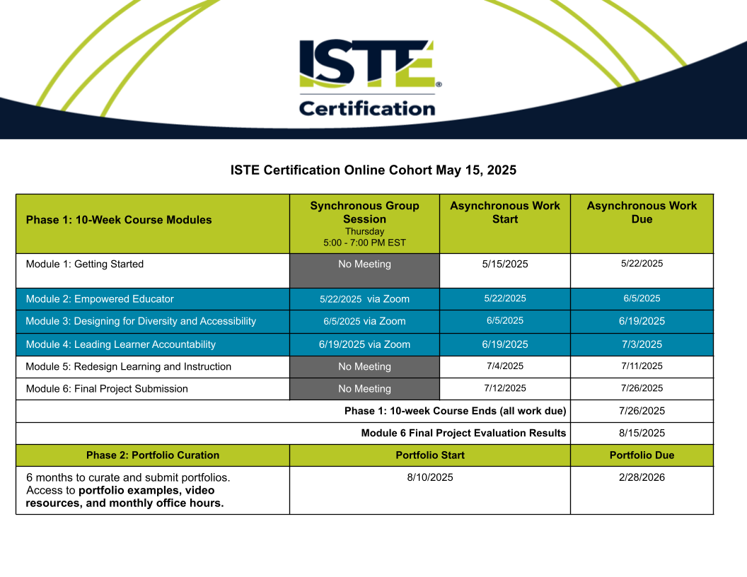 ISTE Training May 15, 2025