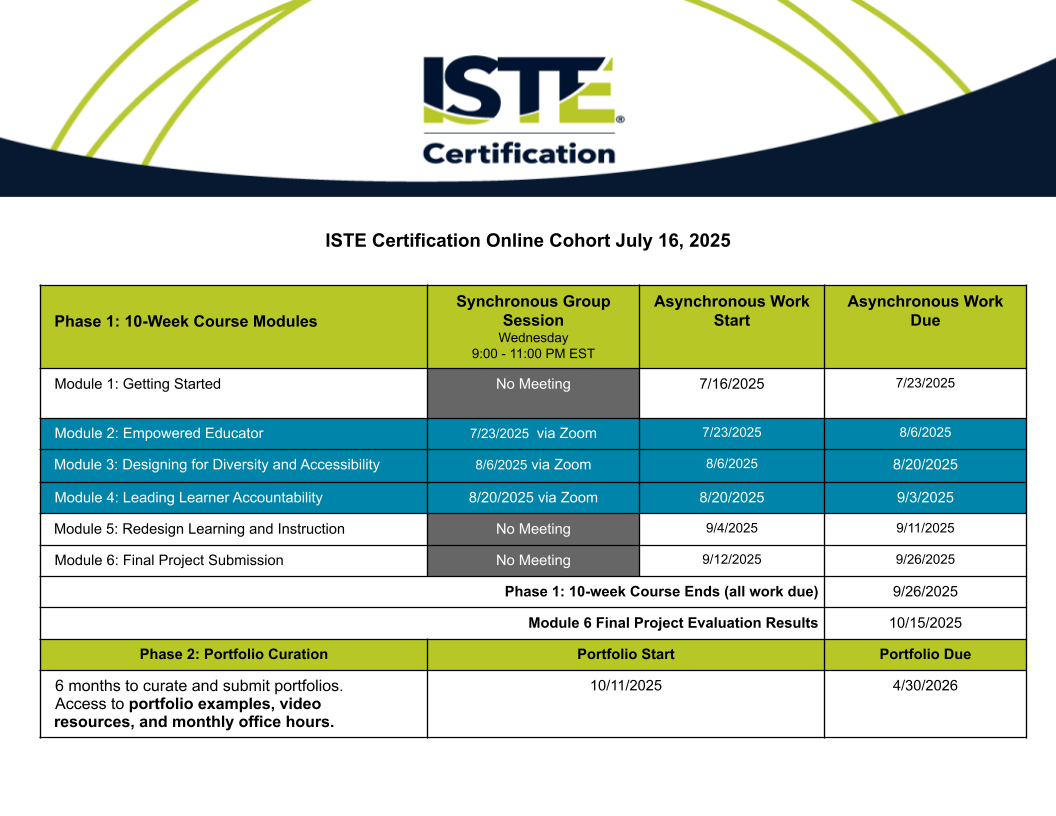 ISTE Training July 16, 2025