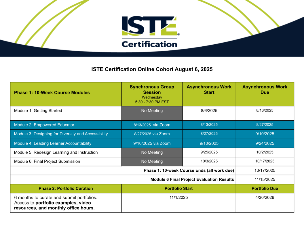ISTE Training August 6, 2025