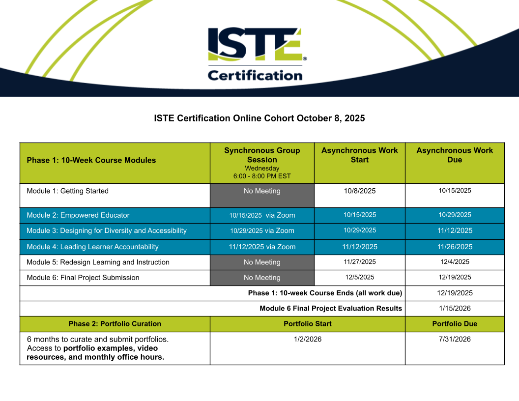 ISTE Training October 8, 2025
