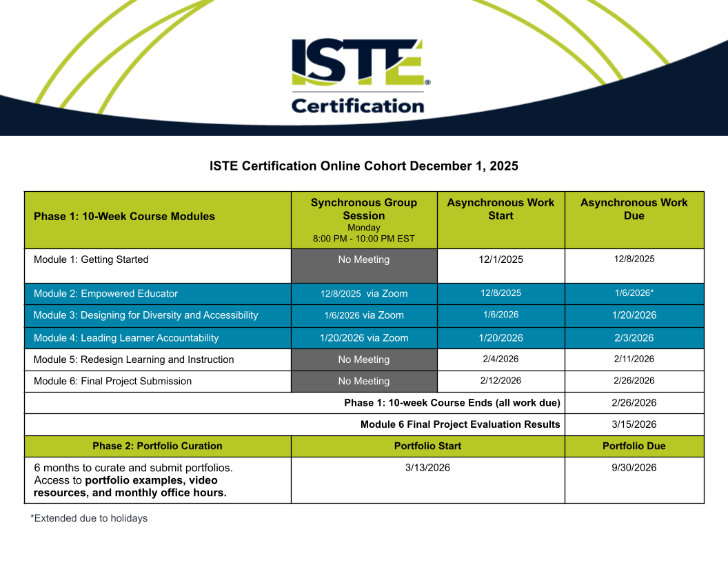 ISTE Training December 1, 2025