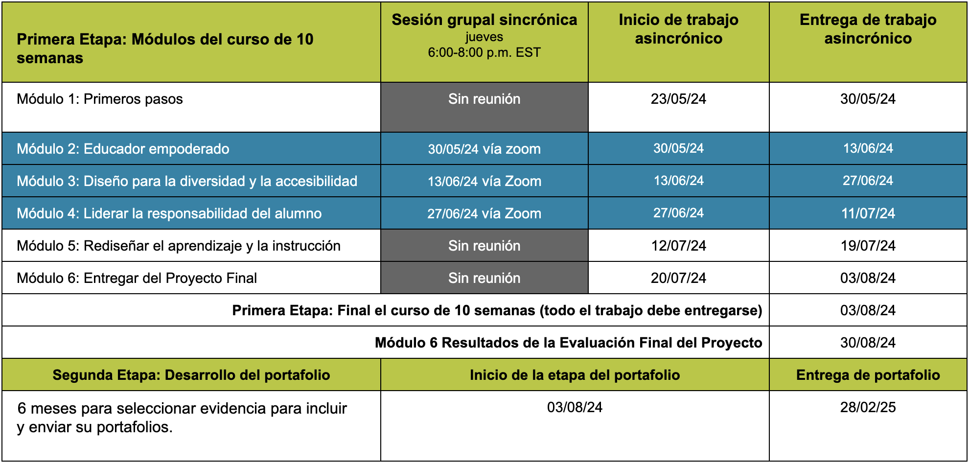 ISTE Certification Cohort: May 23, 2024 - Traducida y facilitada en español