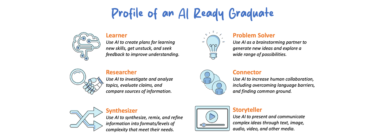 Webimage 07 14 25 Culatta Blog